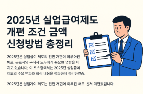 실업급여제도